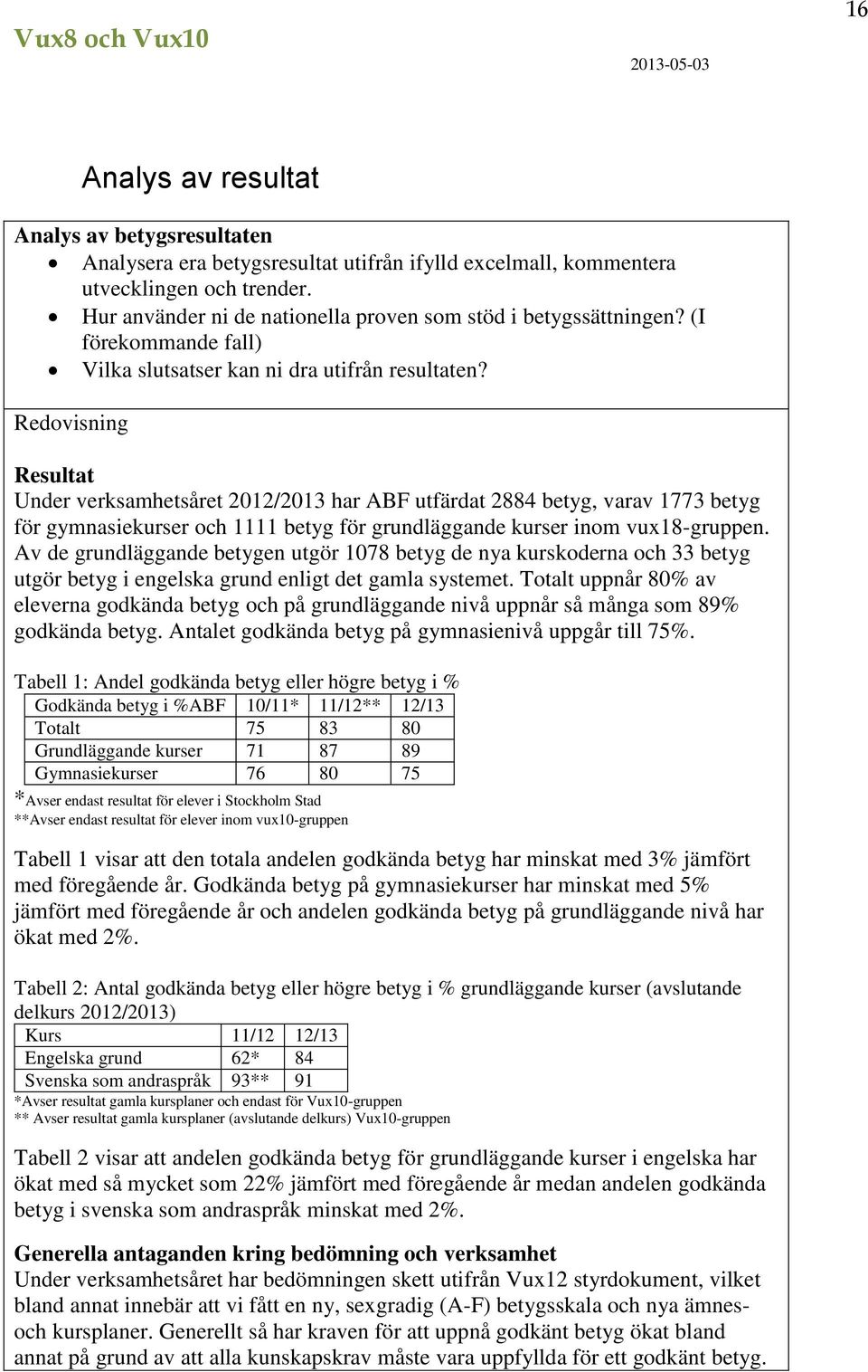 Redovisning Resultat Under verksamhetsåret 2012/2013 har ABF utfärdat 2884 betyg, varav 1773 betyg för gymnasiekurser och 1111 betyg för grundläggande kurser inom vux18-gruppen.