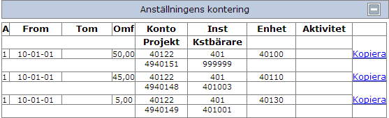 Personalavdelningen 2014-03-05 Sida 5 av 20 Utlägg/bilersättning Här registreras utlägg som ska betalas av institutionen. Ange kontering för utlägget.