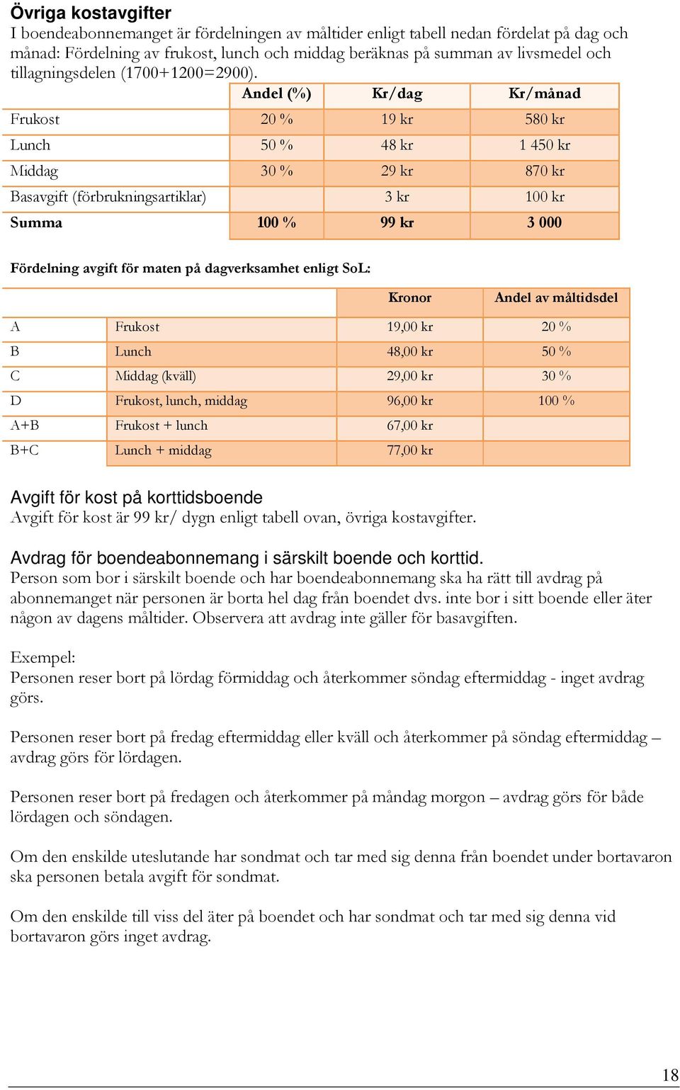 Andel (%) Kr/dag Kr/månad Frukost 20 % 19 kr 580 kr Lunch 50 % 48 kr 1 450 kr Middag 30 % 29 kr 870 kr Basavgift (förbrukningsartiklar) 3 kr 100 kr Summa 100 % 99 kr 3 000 Fördelning avgift för maten