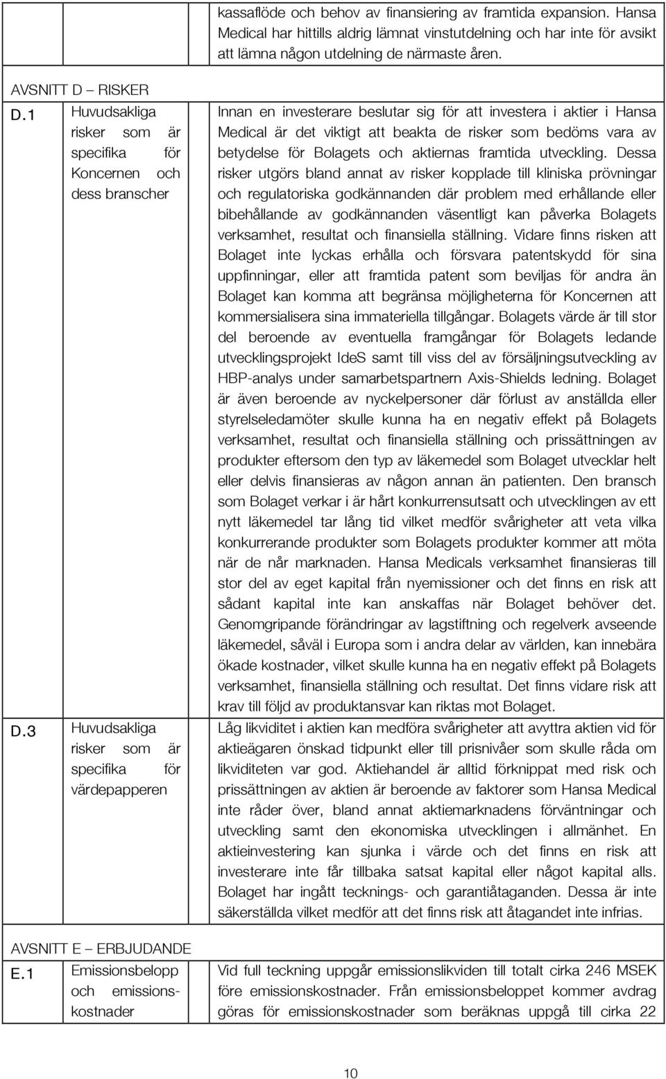 1 Emissionsbelopp och emissionskostnader Innan en investerare beslutar sig för att investera i aktier i Hansa Medical är det viktigt att beakta de risker som bedöms vara av betydelse för Bolagets och
