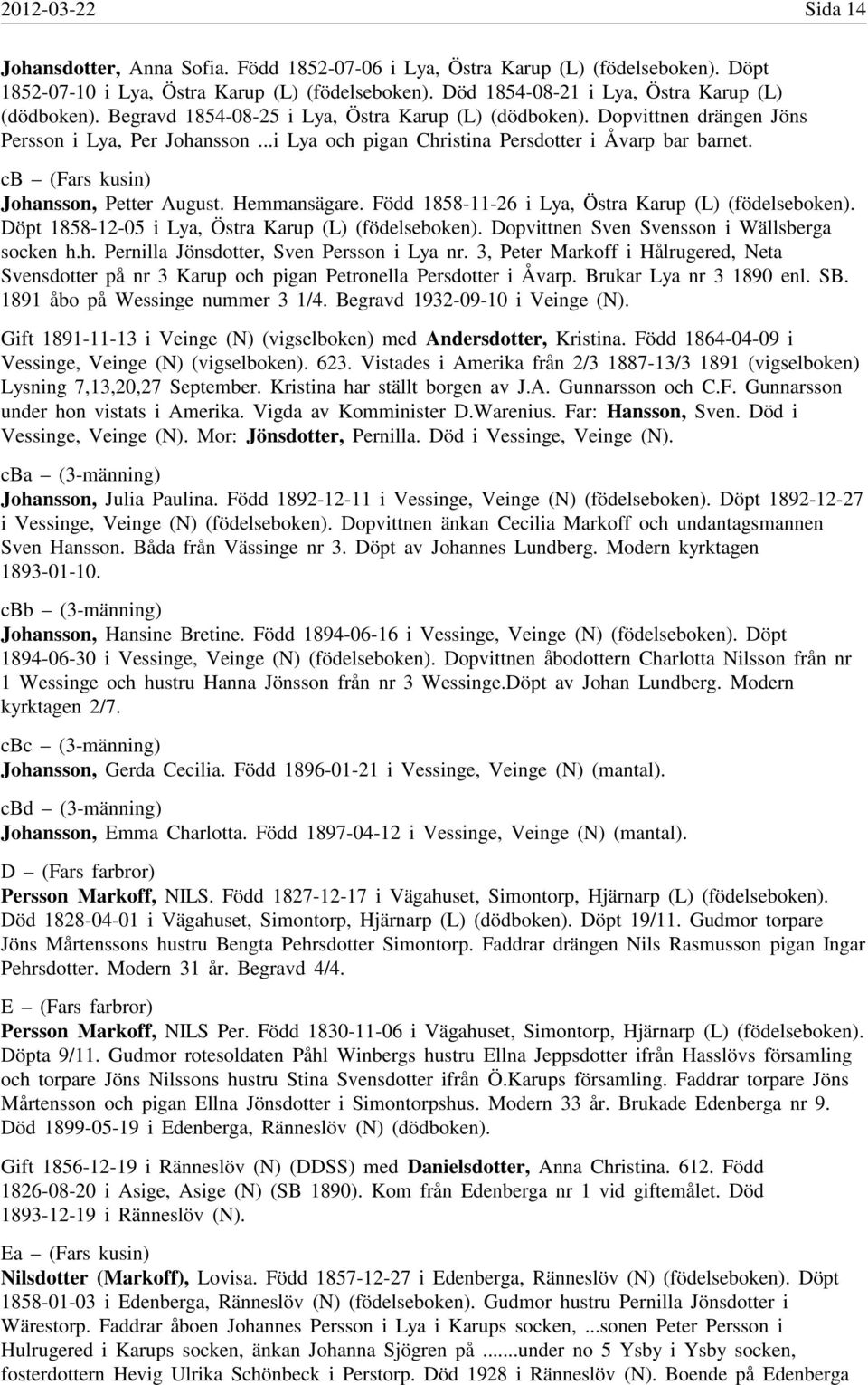 ..i Lya och pigan Christina Persdotter i Åvarp bar barnet. cb (Fars kusin) Johansson, Petter August. Hemmansägare. Född 1858-11-26 i Lya, Östra Karup (L) (födelseboken).