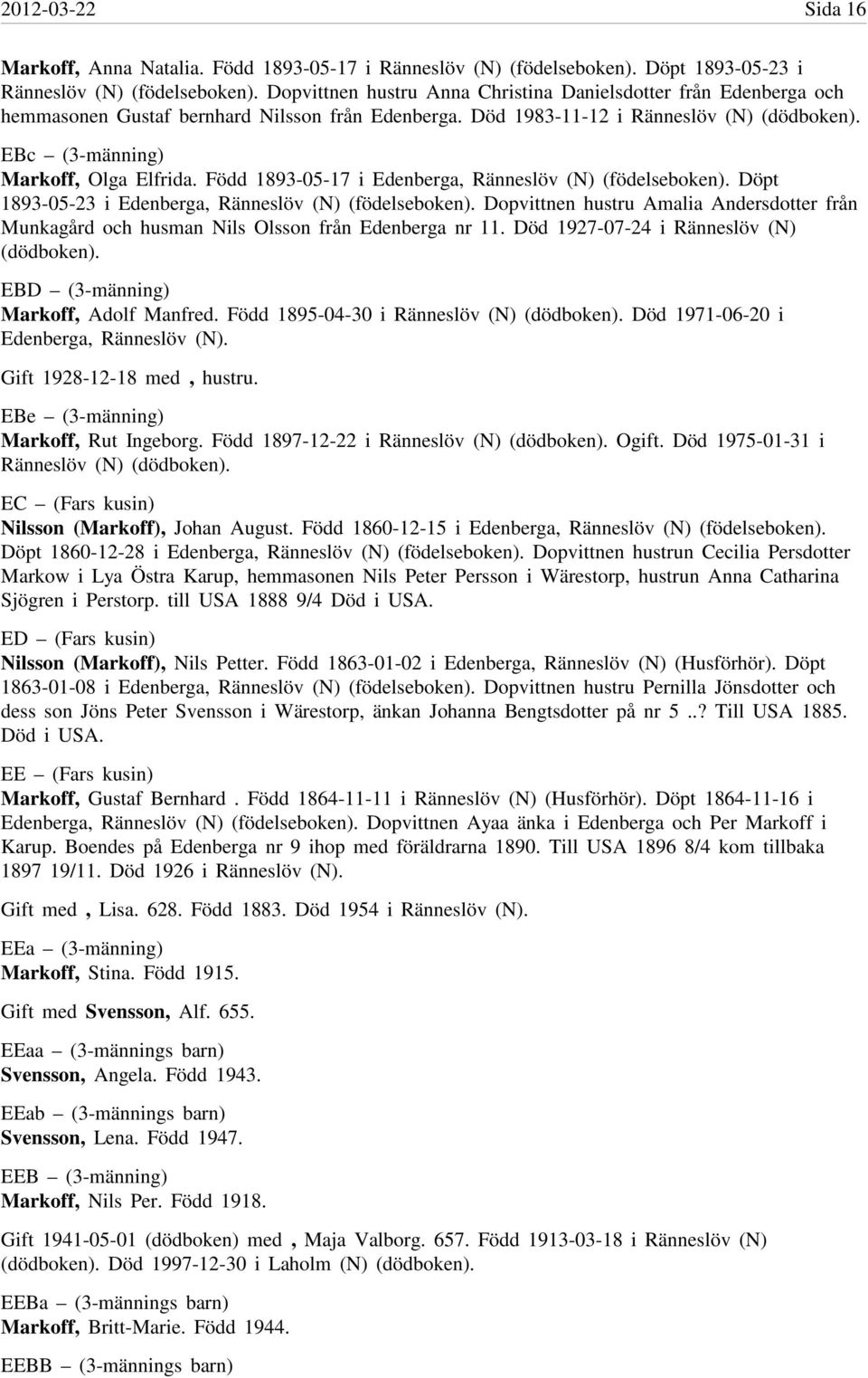 Född 1893-05-17 i Edenberga, Ränneslöv (N) (födelseboken). Döpt 1893-05-23 i Edenberga, Ränneslöv (N) (födelseboken).