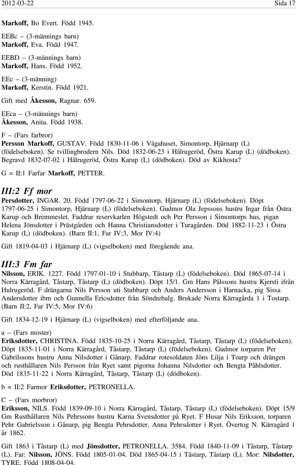 Se tvillingbrodern Nils. Död 1832-06-23 i Hålrugeröd, Östra Karup (L) (dödboken). Begravd 1832-07-02 i Hålrugeröd, Östra Karup (L) (dödboken). Död av Kikhosta? G = II:1 Farfar Markoff, PETTER.