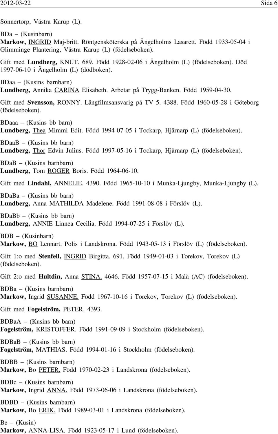 BDaa (Kusins barnbarn) Lundberg, Annika CARINA Elisabeth. Arbetar på Trygg-Banken. Född 1959-04-30. Gift med Svensson, RONNY. Långfilmsansvarig på TV 5. 4388.