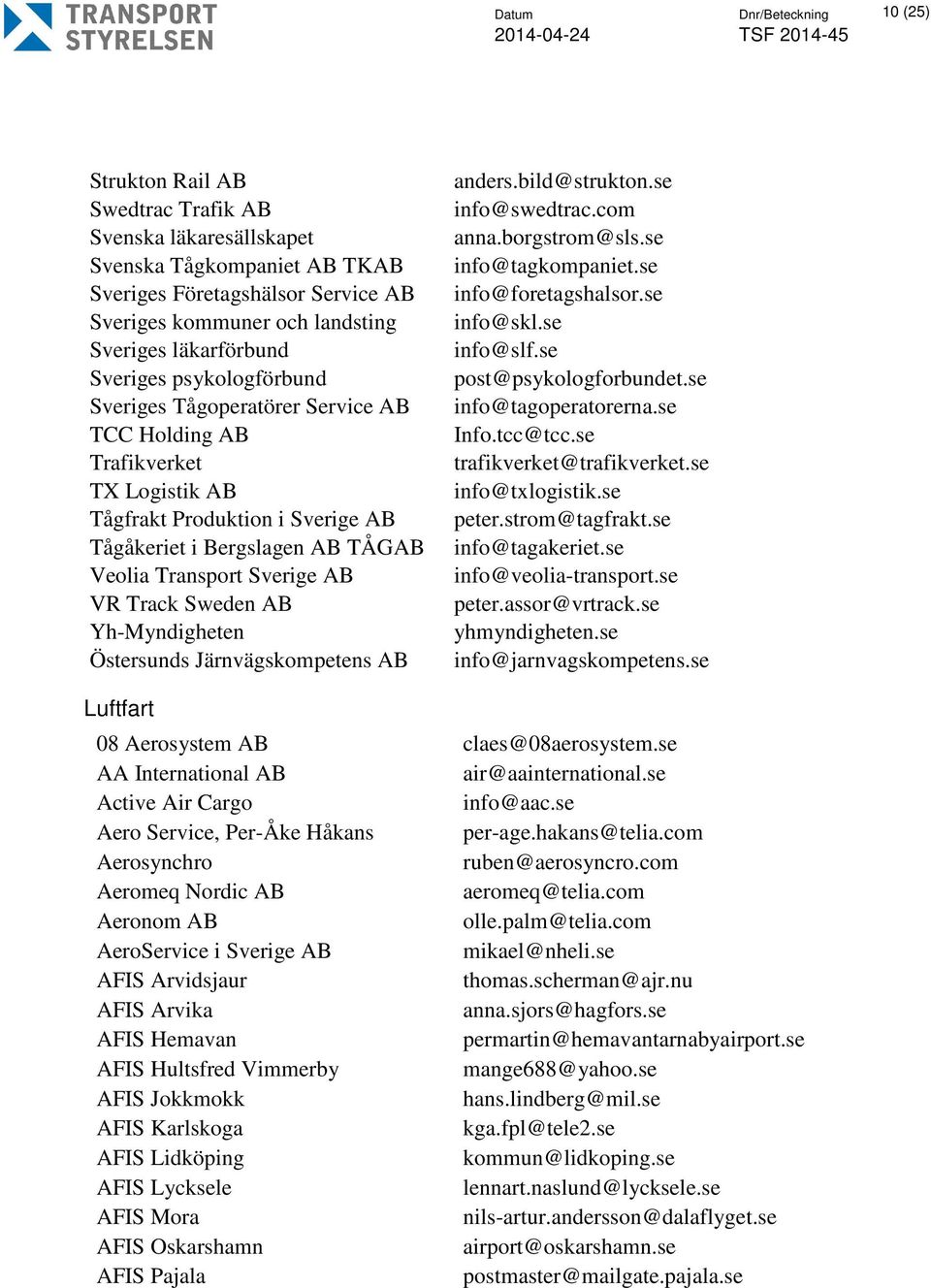 Sverige AB VR Track Sweden AB Yh-Myndigheten Östersunds Järnvägskompetens AB anders.bild@strukton.se info@swedtrac.com anna.borgstrom@sls.se info@tagkompaniet.se info@foretagshalsor.se info@skl.