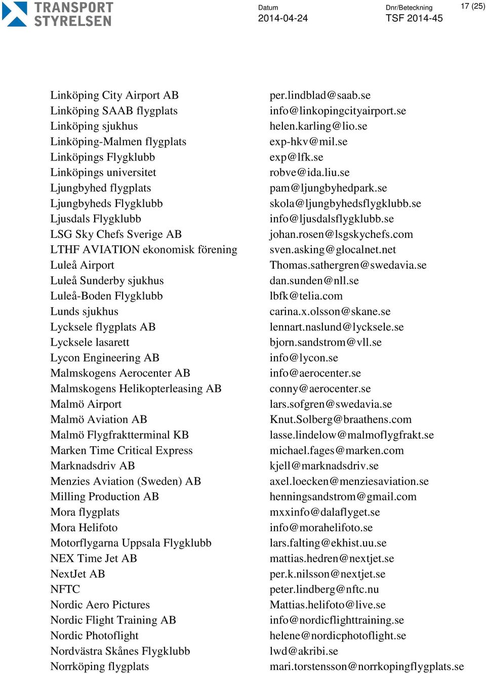 Lycksele lasarett Lycon Engineering AB Malmskogens Aerocenter AB Malmskogens Helikopterleasing AB Malmö Airport Malmö Aviation AB Malmö Flygfraktterminal KB Marken Time Critical Express Marknadsdriv