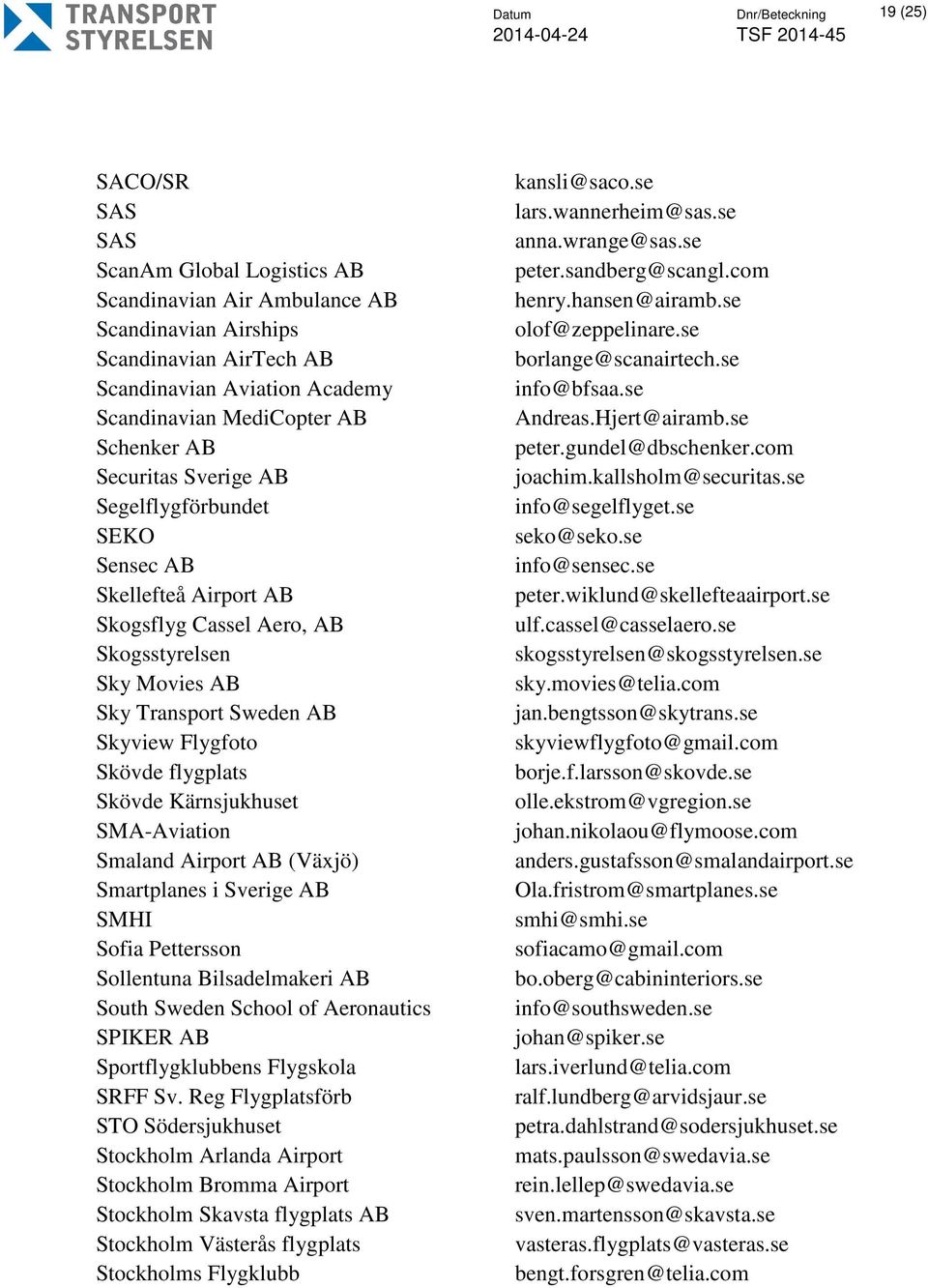 Skövde flygplats Skövde Kärnsjukhuset SMA-Aviation Smaland Airport AB (Växjö) Smartplanes i Sverige AB SMHI Sofia Pettersson Sollentuna Bilsadelmakeri AB South Sweden School of Aeronautics SPIKER AB