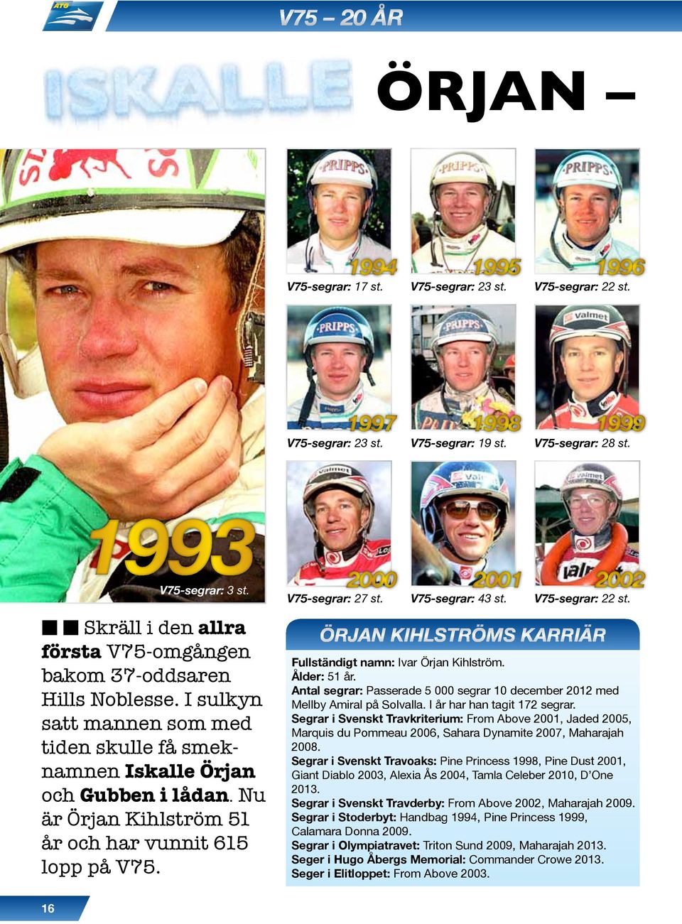 Nu är Örjan Kihlström 51 år och har vunnit 615 lopp på V75. V75-segrar: 27 st. V75-segrar: 43 st. V75-segrar: 22 st. Örjan kihlströms karriär Fullständigt namn: Ivar Örjan Kihlström. Ålder: 51 år.