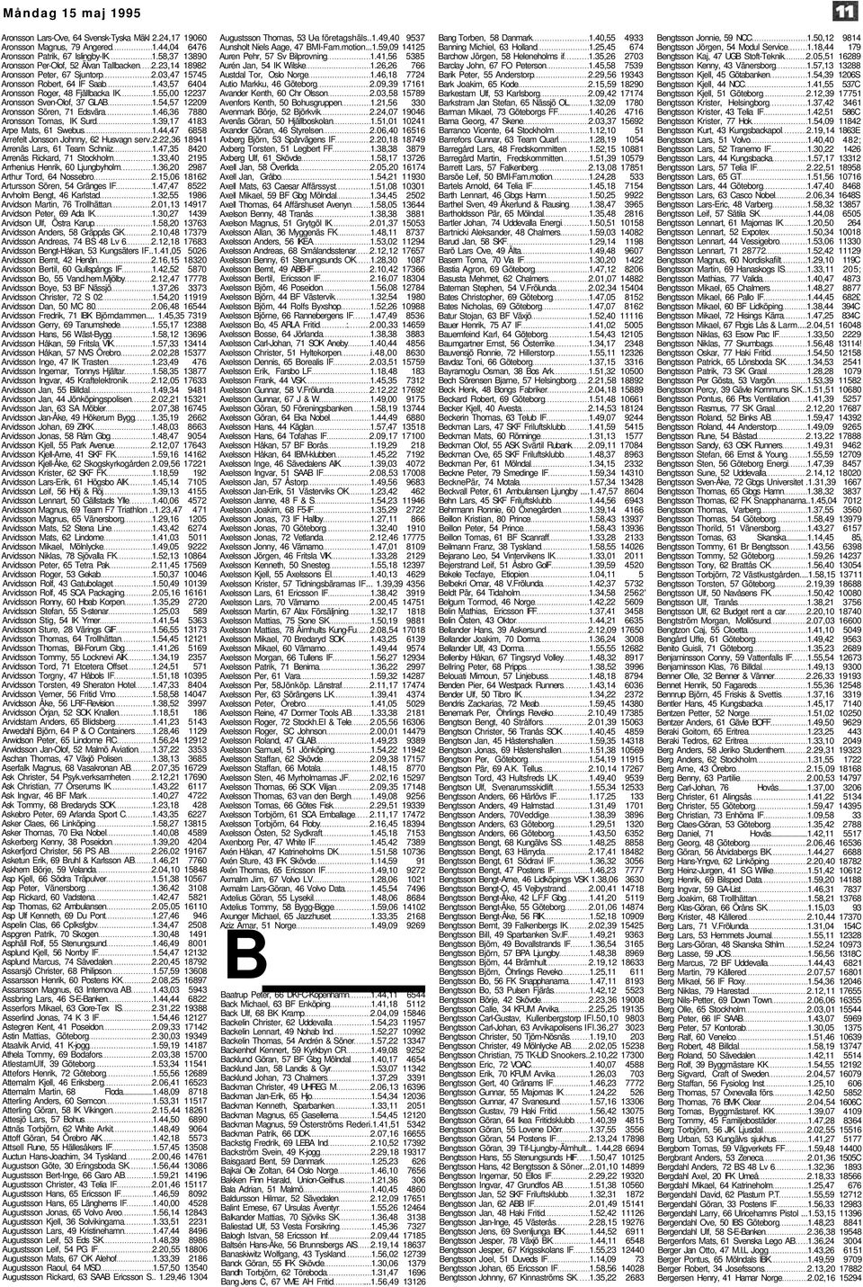 54,57 12209 Aronsson Sören, 71 Edsvära 1.46,36 7880 Aronsson Tomas, IK Surd 1.39,17 4183 Arpe Mats, 61 Swebus 1.44,47 6858 Arrefelt Jonsson Johnny, 62 Husvagn serv.2.22,36 18941 Arrenäs Lars, 61 Team Schniiz 1.