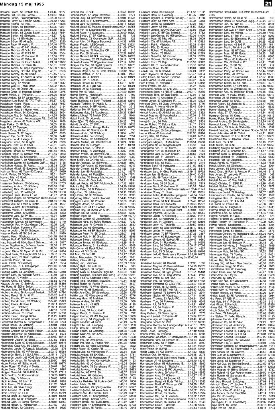 13,13 17864 Hansson Stellan, 66 Göteborg 1.45,37 7333 Hansson Stig, 43 IBM-klubben 2.11,29 17515 Hansson Sören, 52 Alingsås 1.57,03 13220 Hansson Tage, 57 Åsebro IF 2.