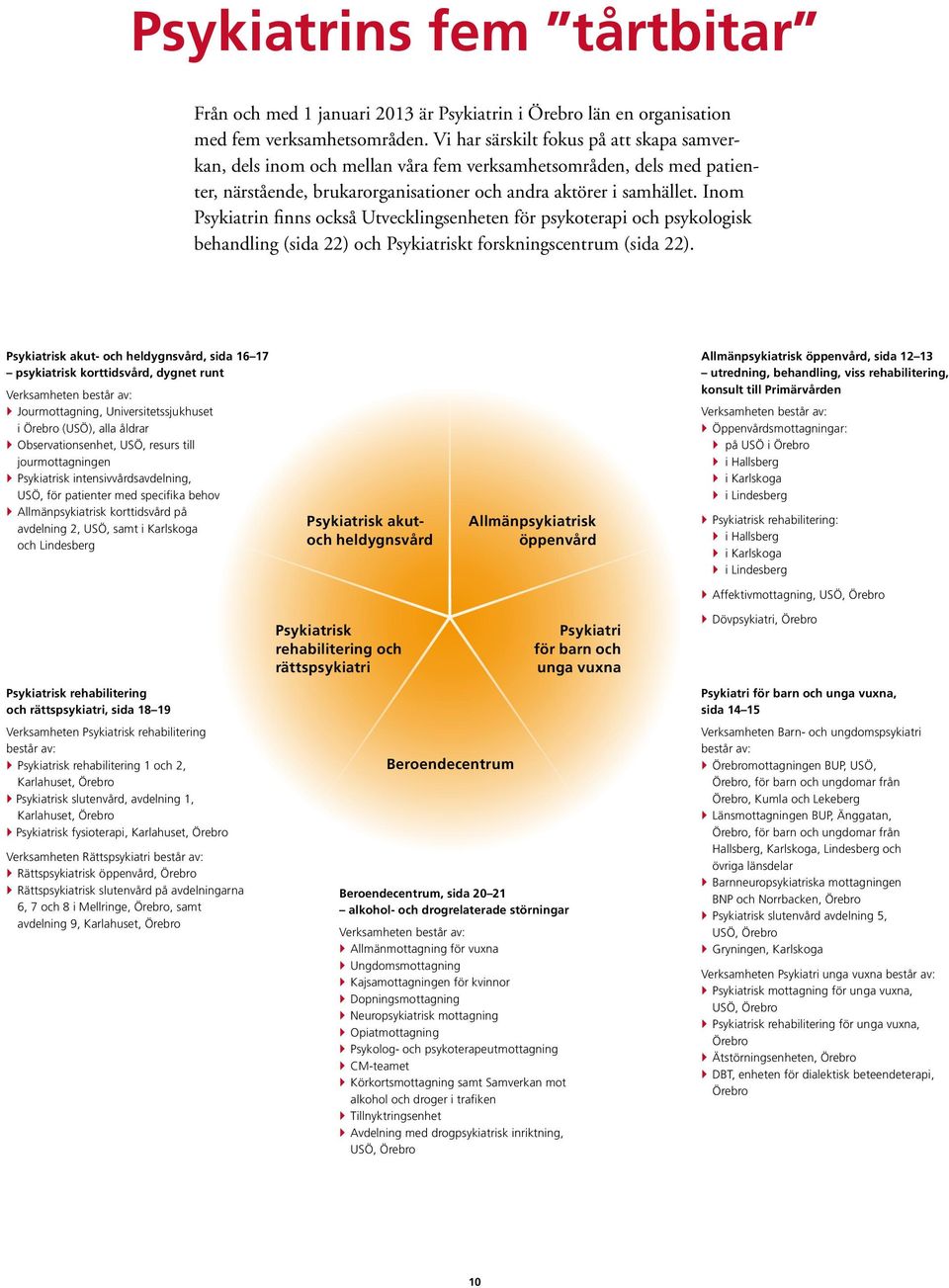 Inom Psykiatrin finns också Utvecklingsenheten för psykoterapi och psykologisk behandling (sida 22) och Psykiatriskt forskningscentrum (sida 22).