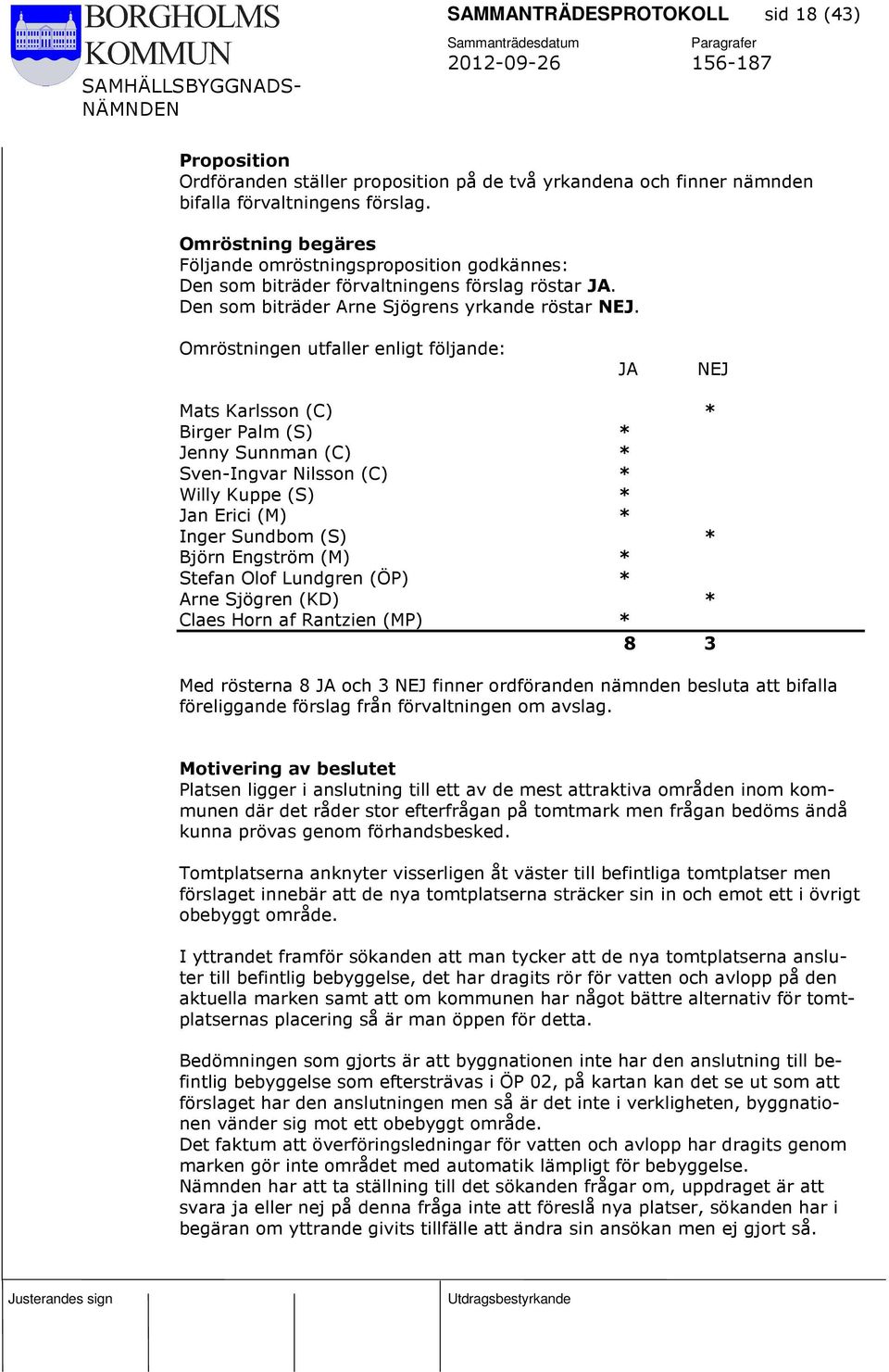 Omröstningen utfaller enligt följande: JA NEJ Mats Karlsson (C) * Birger Palm (S) * Jenny Sunnman (C) * Sven-Ingvar Nilsson (C) * Willy Kuppe (S) * Jan Erici (M) * Inger Sundbom (S) * Björn Engström