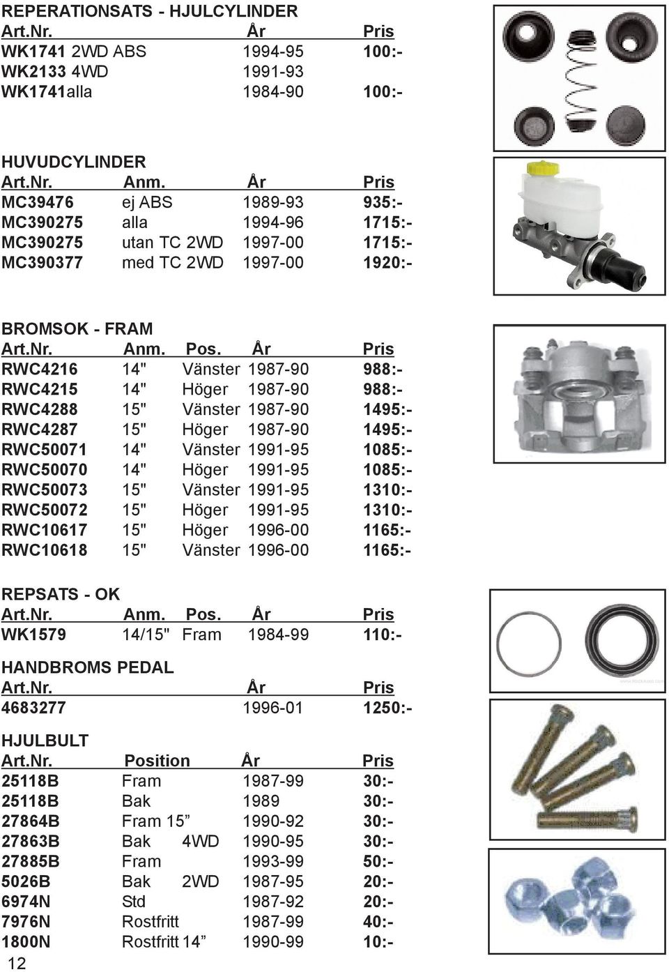 År Pris RWC4216 14" Vänster 1987-90 988:- RWC4215 14" Höger 1987-90 988:- RWC4288 15" Vänster 1987-90 1495:- RWC4287 15" Höger 1987-90 1495:- RWC50071 14" Vänster 1991-95 1085:- RWC50070 14" Höger