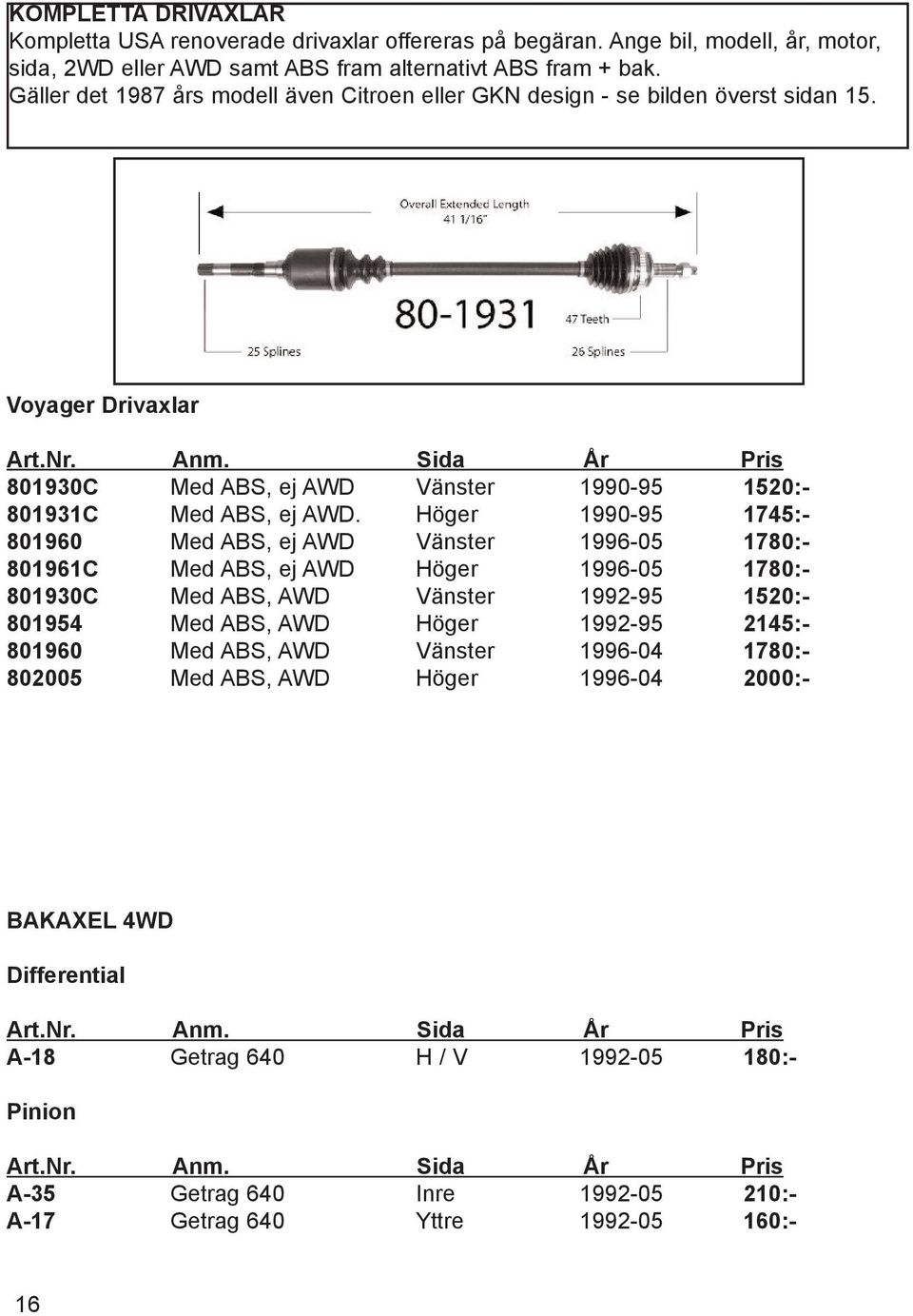 Sida År Pris 801930C Med ABS, ej AWD Vänster 1990-95 1520:- 801931C Med ABS, ej AWD.