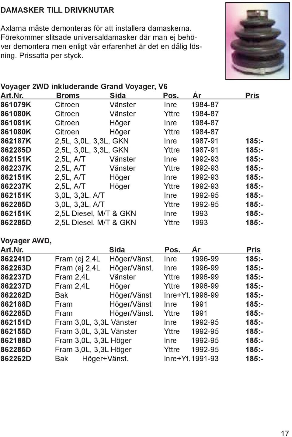 År Pris 861079K Citroen Vänster Inre 1984-87 861080K Citroen Vänster Yttre 1984-87 861081K Citroen Höger Inre 1984-87 861080K Citroen Höger Yttre 1984-87 862187K 2,5L, 3,0L, 3,3L, GKN Inre 1987-91