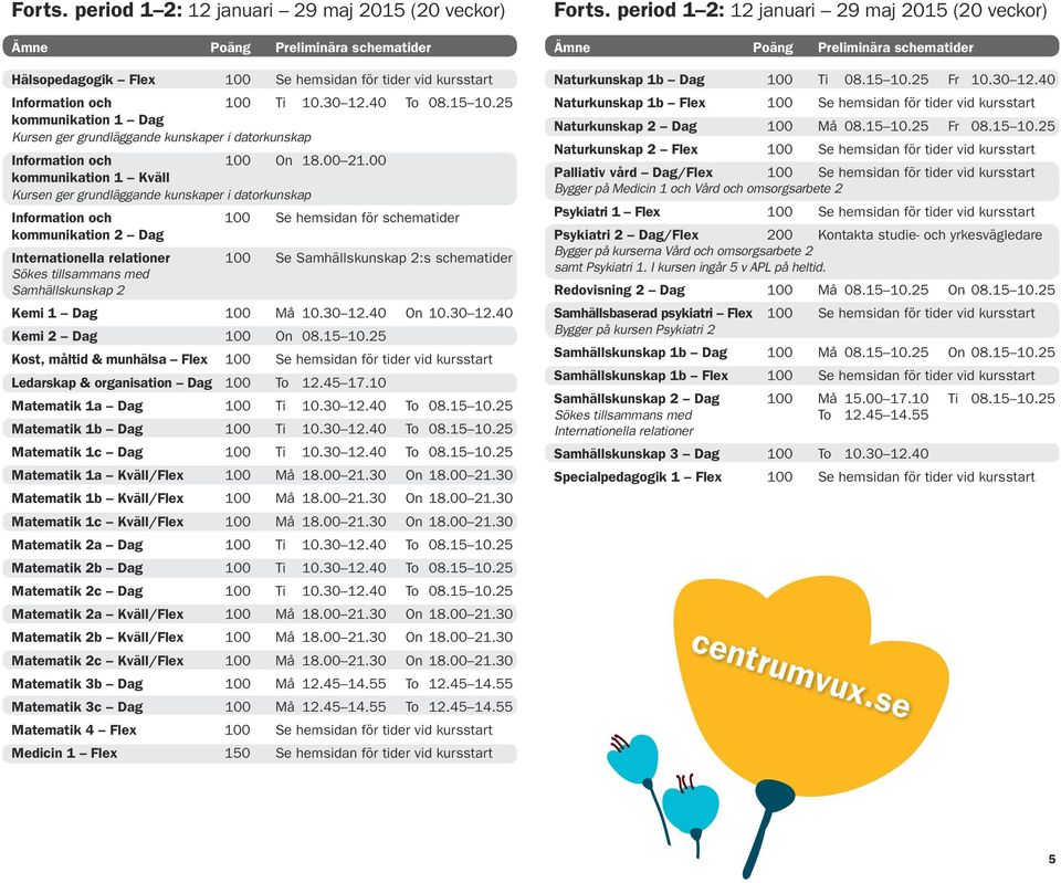 00 kommunikation 1 Kväll Kursen ger grundläggande kunskaper i datorkunskap Information och 100 Se hemsidan för schematider kommunikation 2 Dag Internationella relationer 100 Se Samhällskunskap 2:s