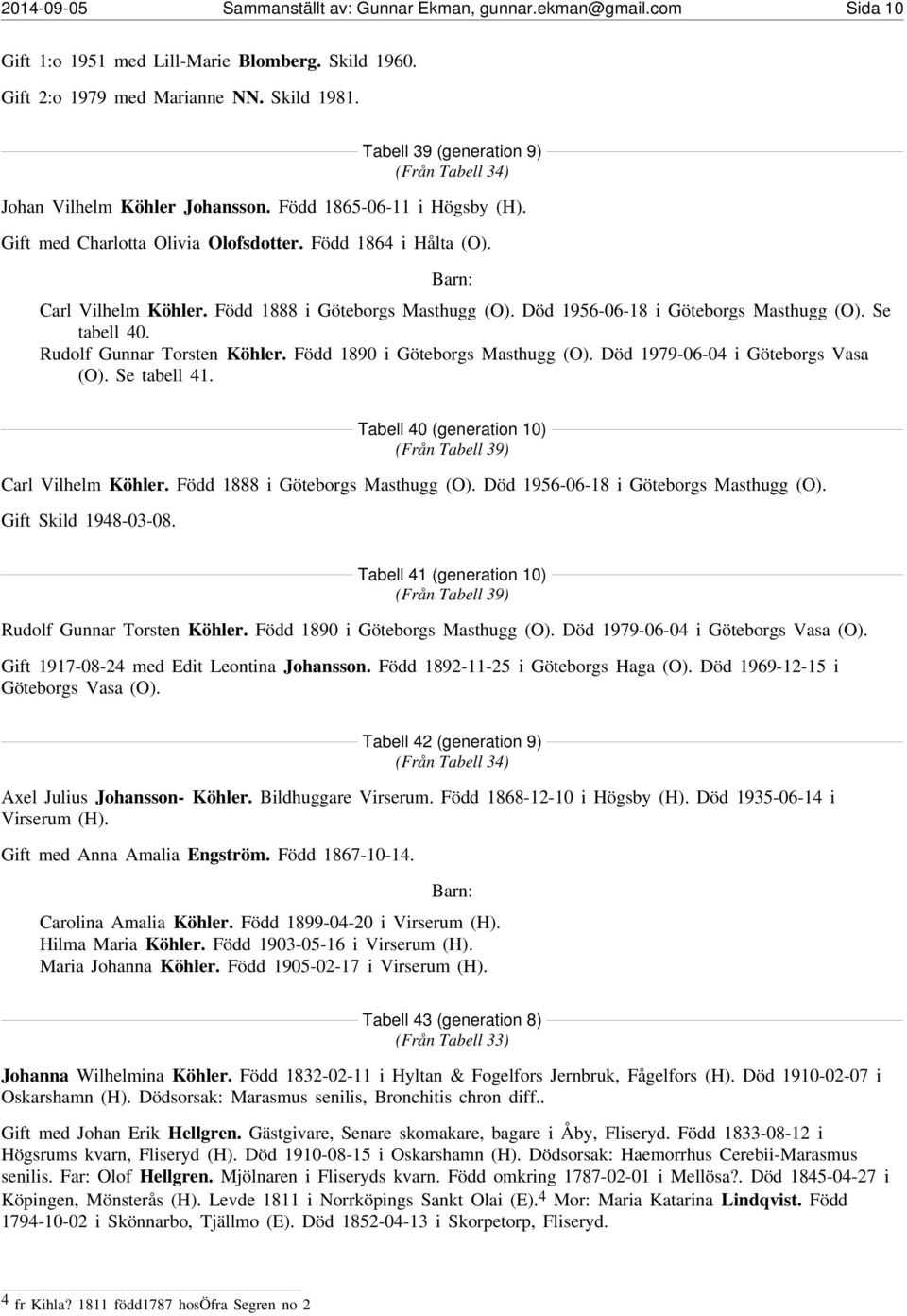 Född 1888 i Göteborgs Masthugg (O). Död 1956-06-18 i Göteborgs Masthugg (O). Se tabell 40. Rudolf Gunnar Torsten Köhler. Född 1890 i Göteborgs Masthugg (O). Död 1979-06-04 i Göteborgs Vasa (O).