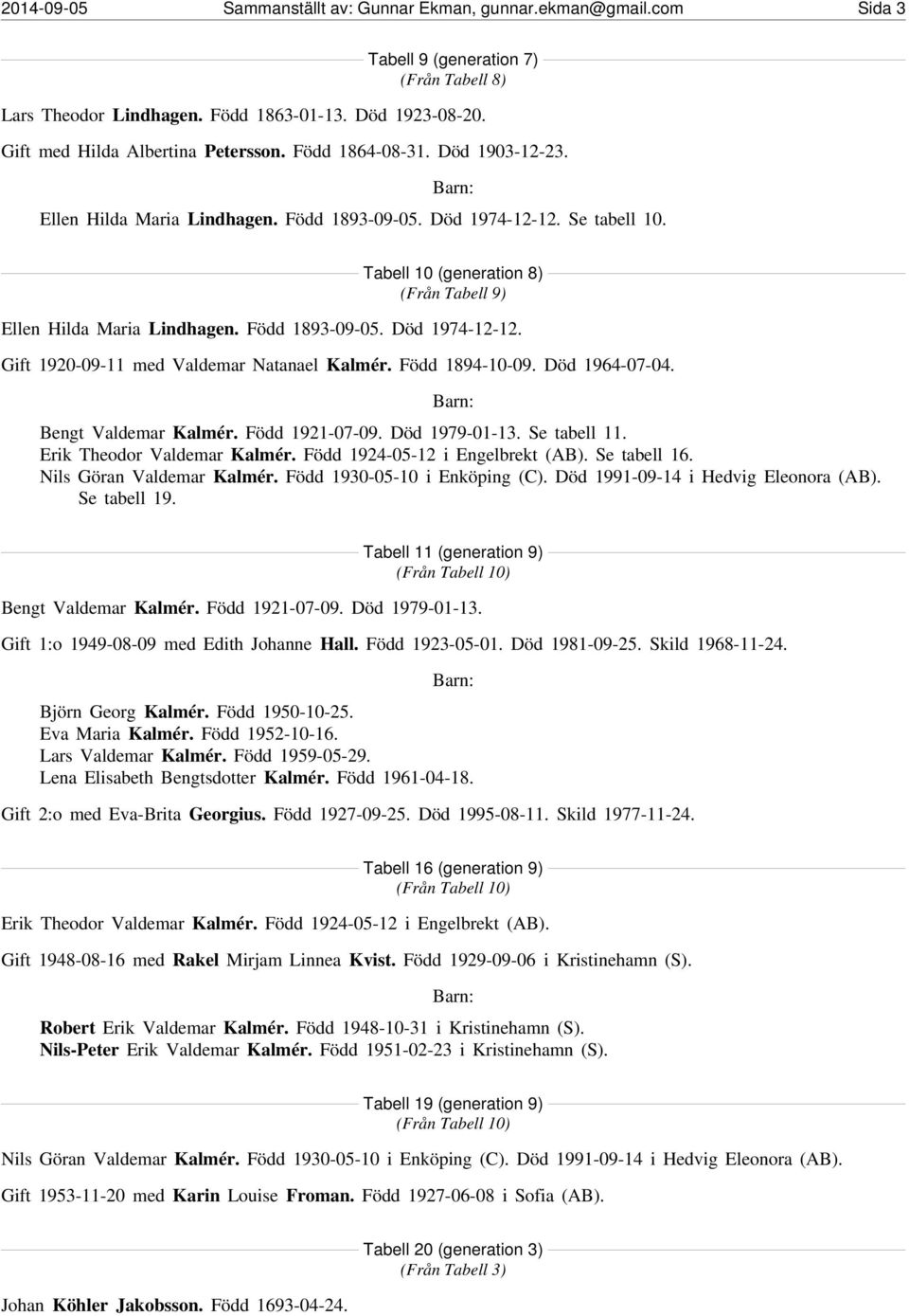 Tabell 10 (generation 8) (Från Tabell 9) Ellen Hilda Maria Lindhagen. Född 1893-09-05. Död 1974-12-12. Gift 1920-09-11 med Valdemar Natanael Kalmér. Född 1894-10-09. Död 1964-07-04.