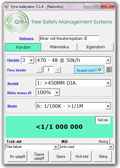 Risken för Allvarlig Skada ligger i båda fallen under 1:1 000 000 vilket skall jämföras med risken för att dö i trafiken som ligger på ca 1:28 000.