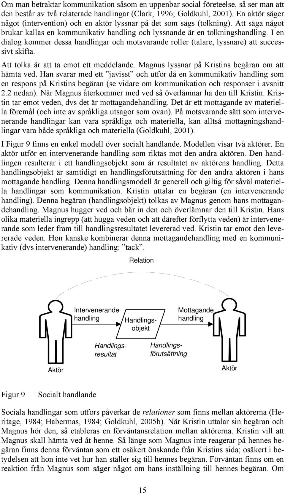 I en dialog kommer dessa handlingar och motsvarande roller (talare, lyssnare) att successivt skifta. Att tolka är att ta emot ett meddelande. Magnus lyssnar på Kristins begäran om att hämta ved.