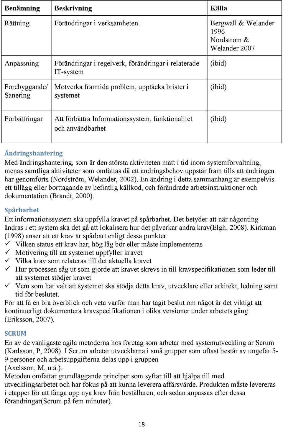 systemet (ibid) (ibid) Förbättringar Att förbättra Informationssystem, funktionalitet och användbarhet (ibid) Ändringshantering Med ändringshantering, som är den största aktiviteten mätt i tid inom