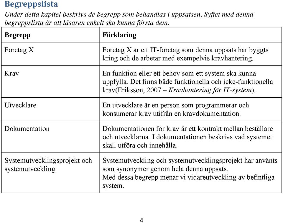 kravhantering. En funktion eller ett behov som ett system ska kunna uppfylla. Det finns både funktionella och icke-funktionella krav(eriksson, 2007 Kravhantering för IT-system).