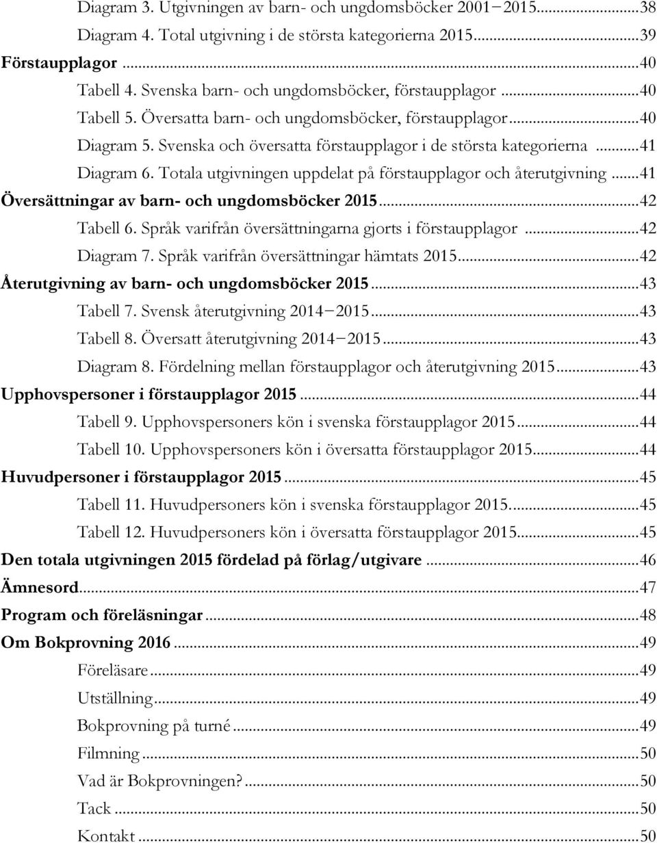 .. 41 Diagram 6. Totala utgivningen uppdelat på förstaupplagor och återutgivning... 41 Översättningar av barn- och ungdomsböcker 2015... 42 Tabell 6.