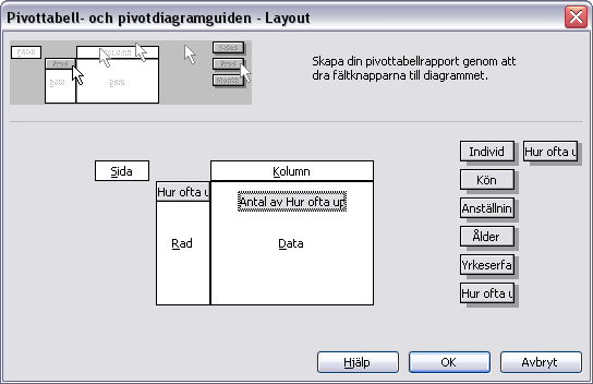 Övning 2 Stapeldiagram med hjälp av pivottabell I datorövning 1 fick ni prova på att göra stapeldiagram genom att utgå ifrån en färdig frekvenstabell som ni skrev in i Excel.