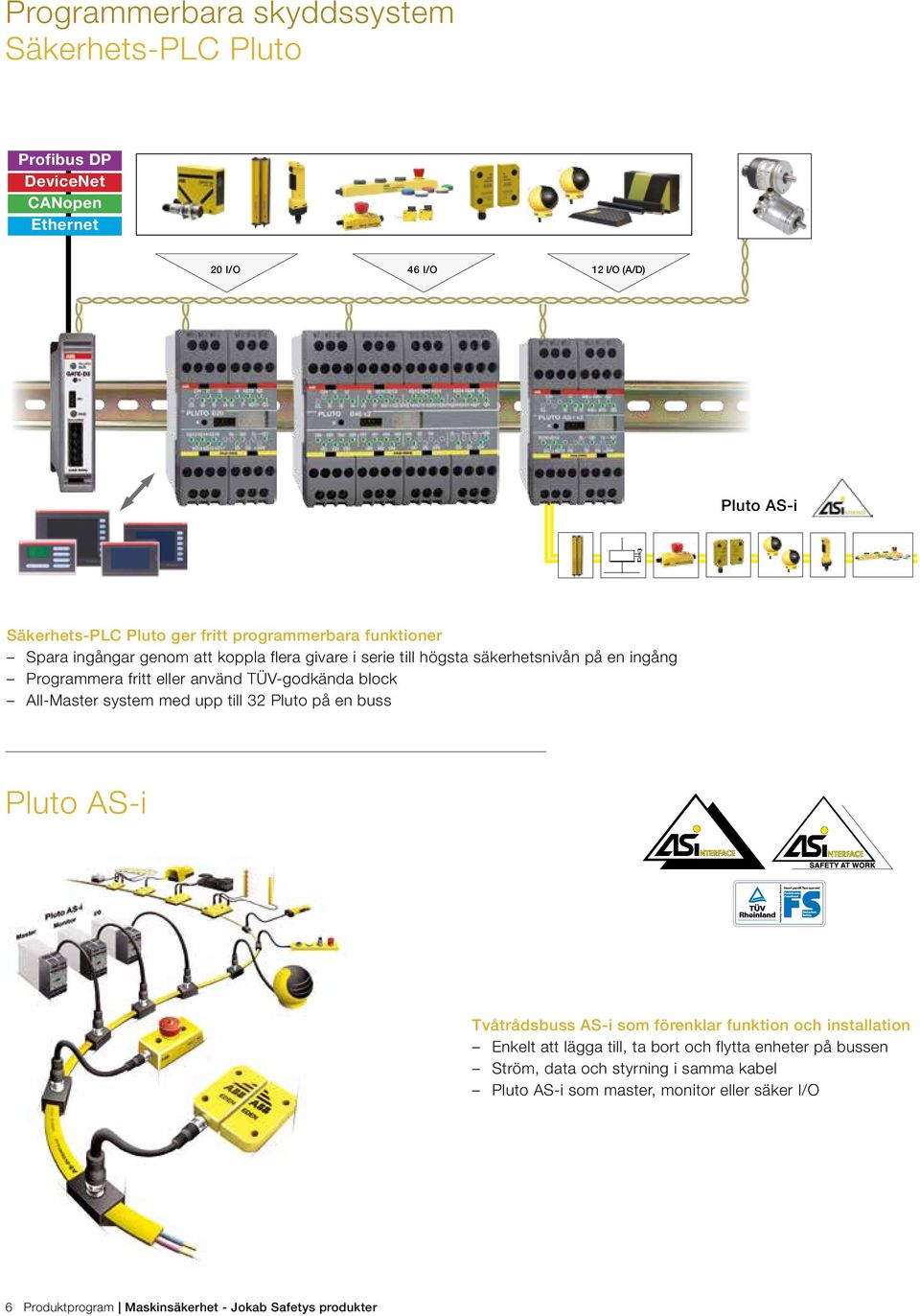 TÜV-godkända block All-Master system med upp till 32 Pluto på en buss Pluto AS-i Tvåtrådsbuss AS-i som förenklar funktion och installation Enkelt att lägga till,