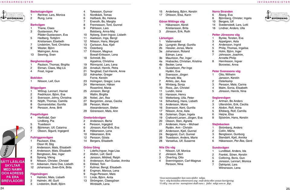 Wester, Björn Malmgren, Anna 13 Sewring, Sven Berghemsvägen 1 Paulson, Thomas, Birgitta 2 Ekman, Claes, Maj-Lis 4 Frost, Ingvar Bokliden 1 Nilsson, Leif, Gun Briggvägen 1 Wittrup, Lennart, Harriet 2