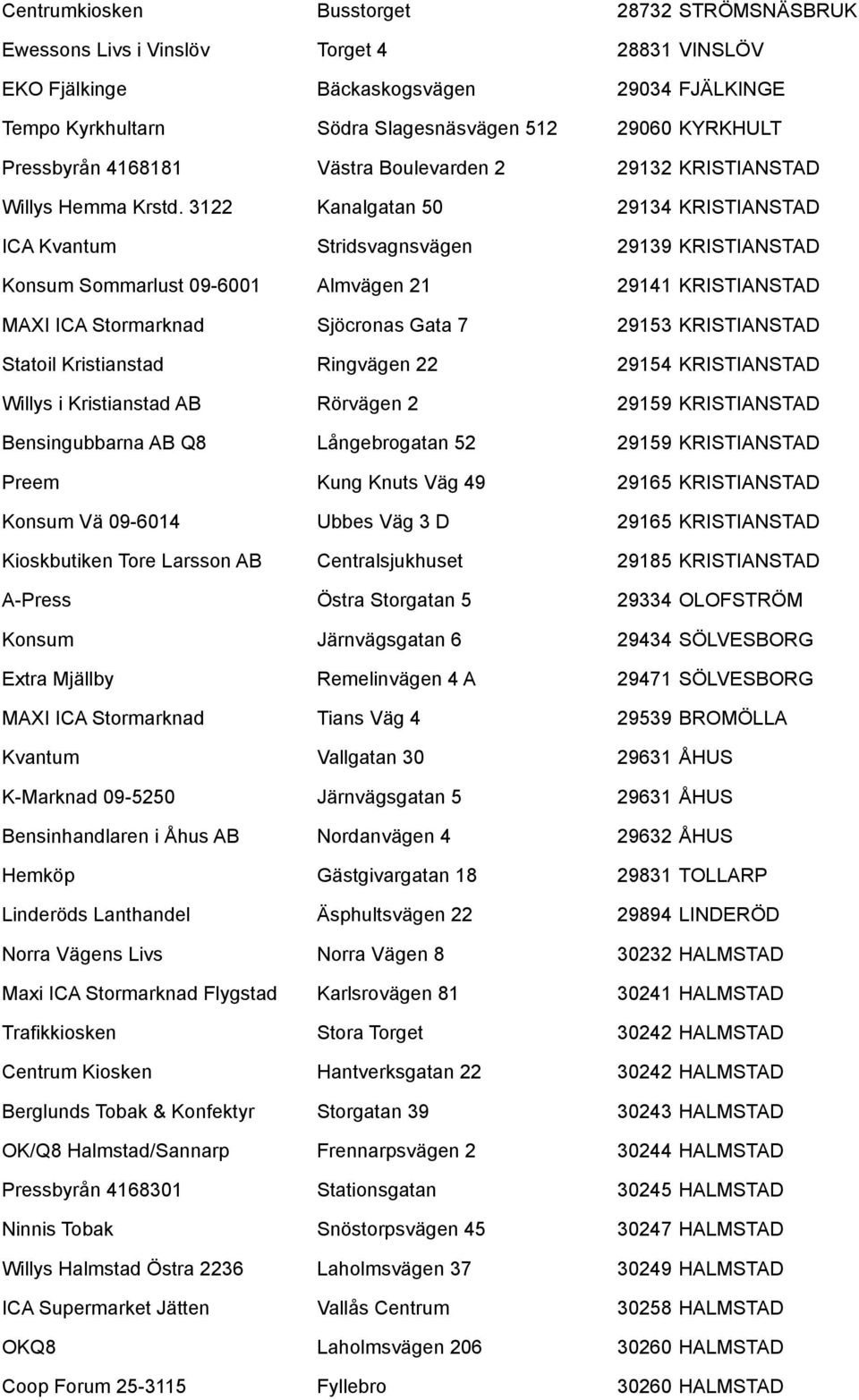 3122 Kanalgatan 50 29134 KRISTIANSTAD ICA Kvantum Stridsvagnsvägen 29139 KRISTIANSTAD Konsum Sommarlust 09-6001 Almvägen 21 29141 KRISTIANSTAD MAXI ICA Stormarknad Sjöcronas Gata 7 29153 KRISTIANSTAD