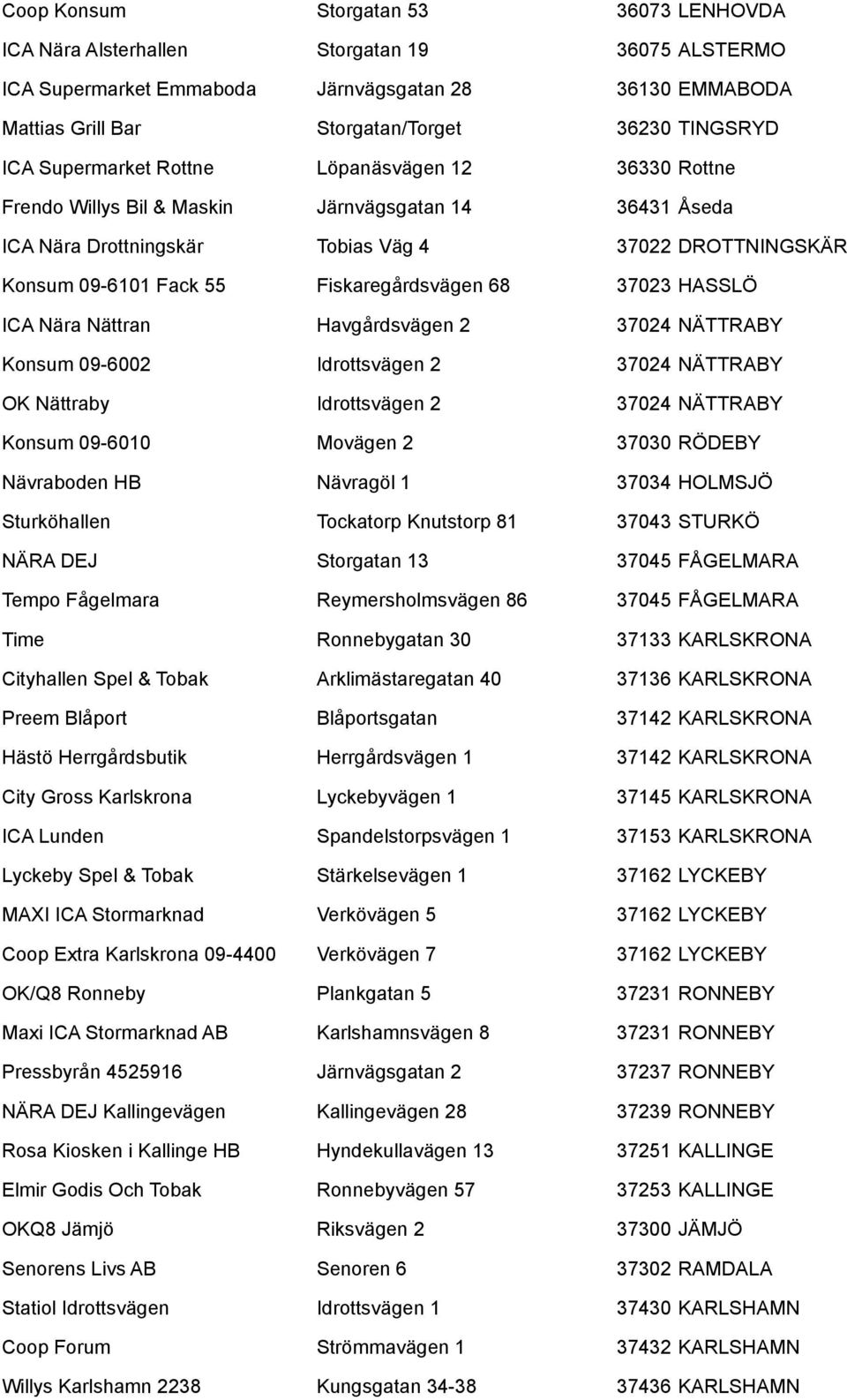 Fiskaregårdsvägen 68 37023 HASSLÖ ICA Nära Nättran Havgårdsvägen 2 37024 NÄTTRABY Konsum 09-6002 Idrottsvägen 2 37024 NÄTTRABY OK Nättraby Idrottsvägen 2 37024 NÄTTRABY Konsum 09-6010 Movägen 2 37030