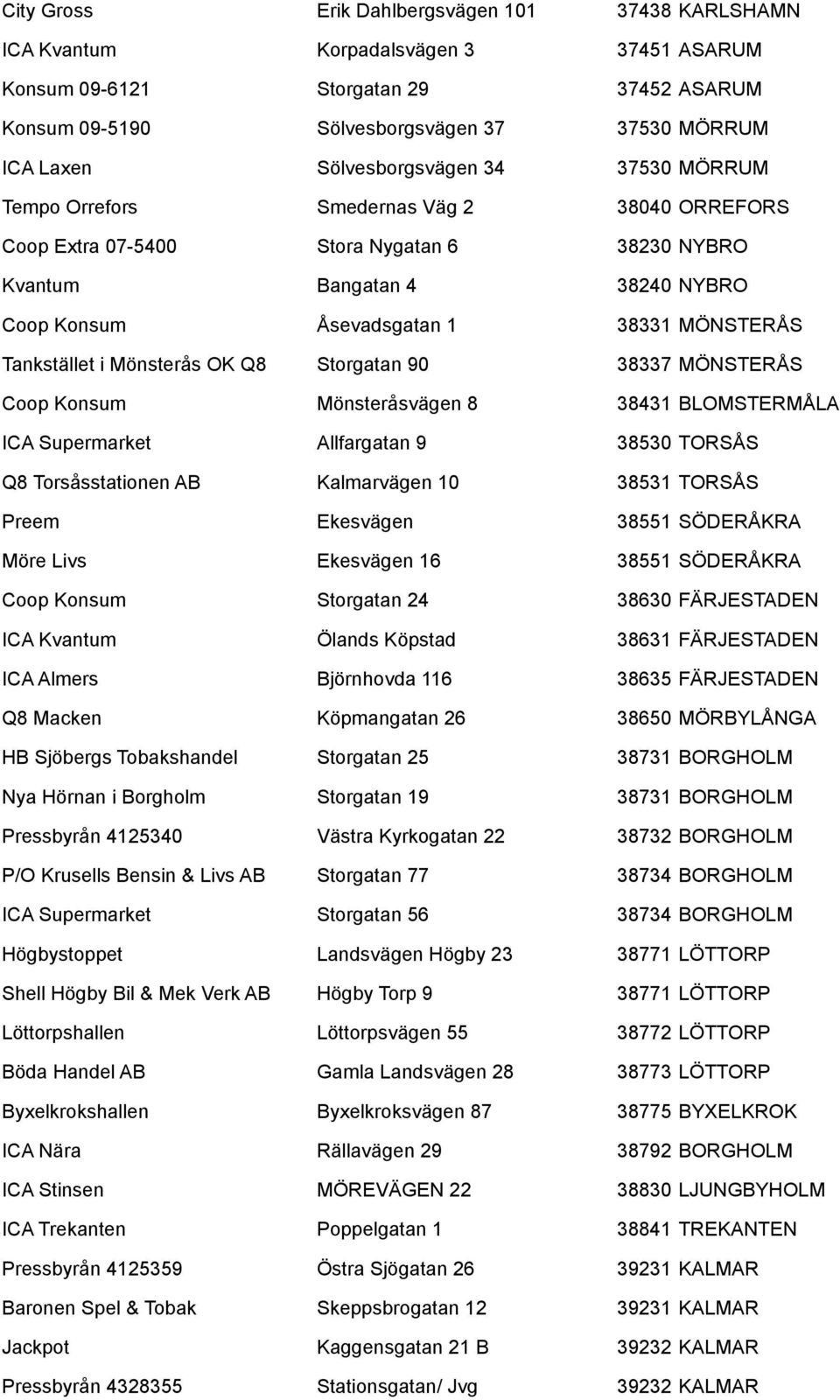 Tankstället i Mönsterås OK Q8 Storgatan 90 38337 MÖNSTERÅS Coop Konsum Mönsteråsvägen 8 38431 BLOMSTERMÅLA ICA Supermarket Allfargatan 9 38530 TORSÅS Q8 Torsåsstationen AB Kalmarvägen 10 38531 TORSÅS