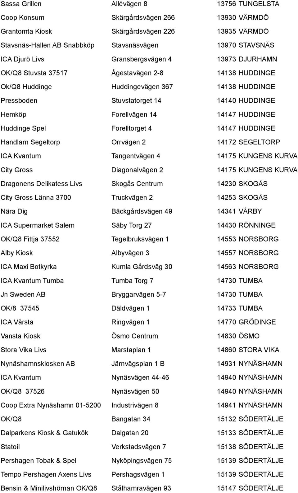 Forellvägen 14 14147 HUDDINGE Huddinge Spel Forelltorget 4 14147 HUDDINGE Handlarn Segeltorp Orrvägen 2 14172 SEGELTORP ICA Kvantum Tangentvägen 4 14175 KUNGENS KURVA City Gross Diagonalvägen 2 14175