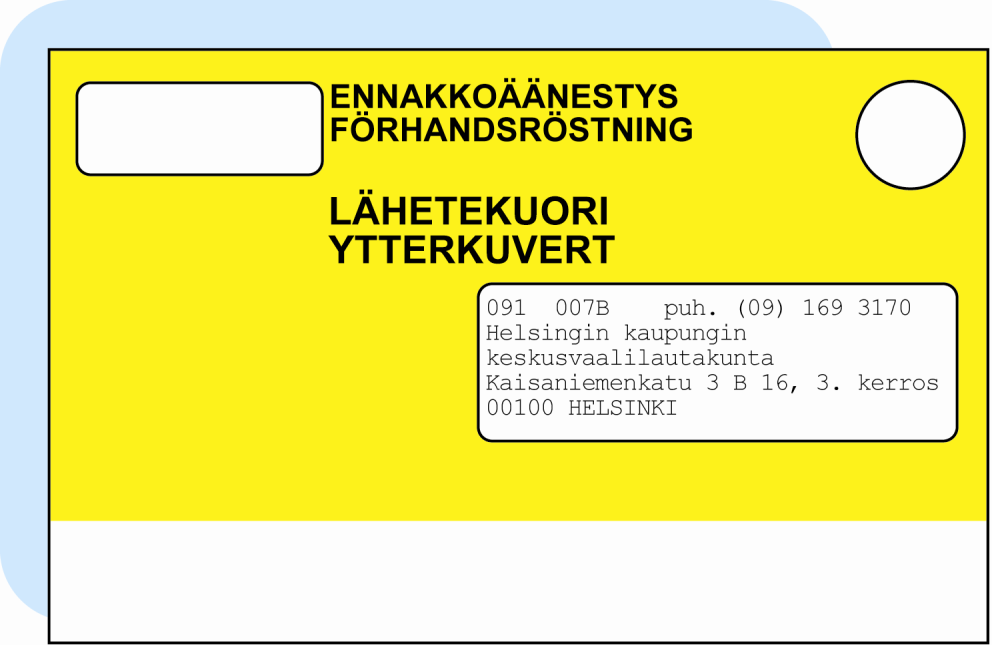 Förhandsröstningens förlopp Ytterkuvertet