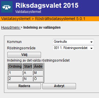 Indelning av den elektroniska