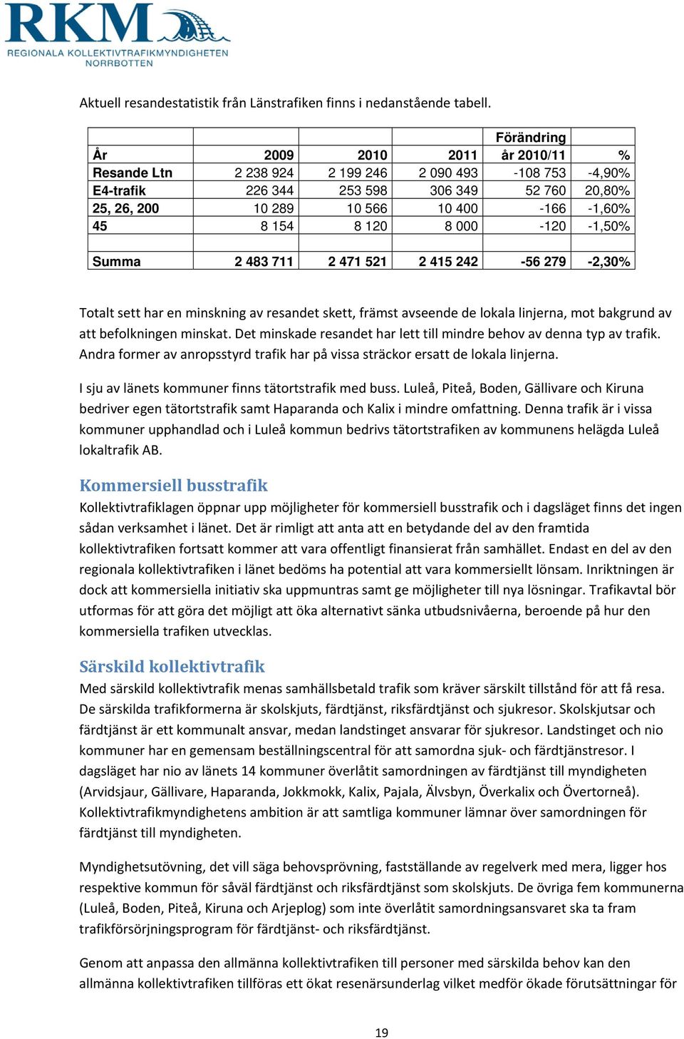 8 120 8 000-120 -1,50% Summa 2 483 711 2 471 521 2 415 242-56 279-2,30% Totalt sett har en minskning av resandet skett, främst avseende de lokala linjerna, mot bakgrund av att befolkningen minskat.