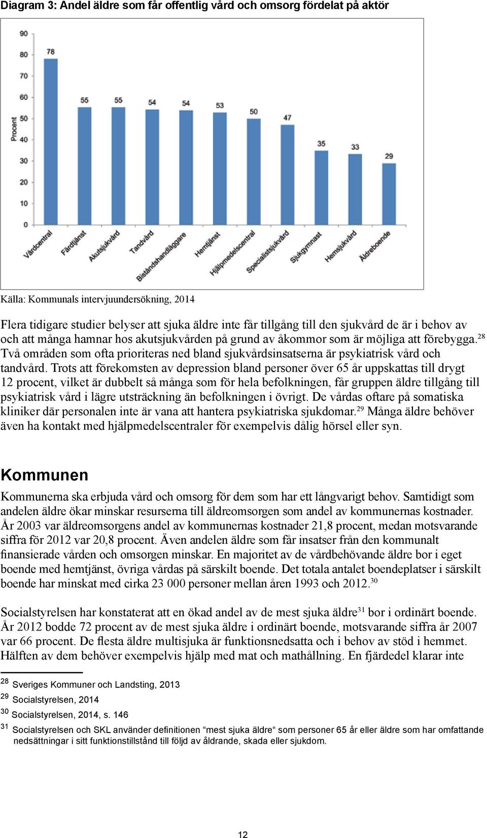 28 Två områden som ofta prioriteras ned bland sjukvårdsinsatserna är psykiatrisk vård och tandvård.