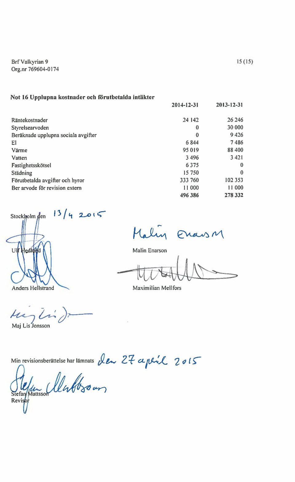 sociala avgifter El Värme Vatten Fastighetsskötsel Städning Förutbetalda avgifter och hyror Ber arvode rör revision entem