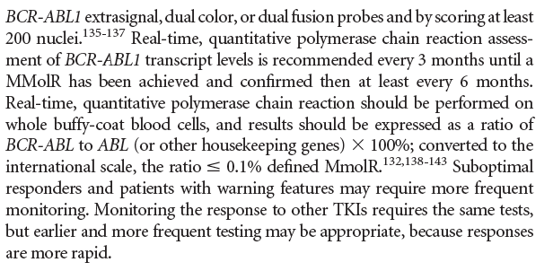 2009 European LeukemiaNet Recommendations Monitoring