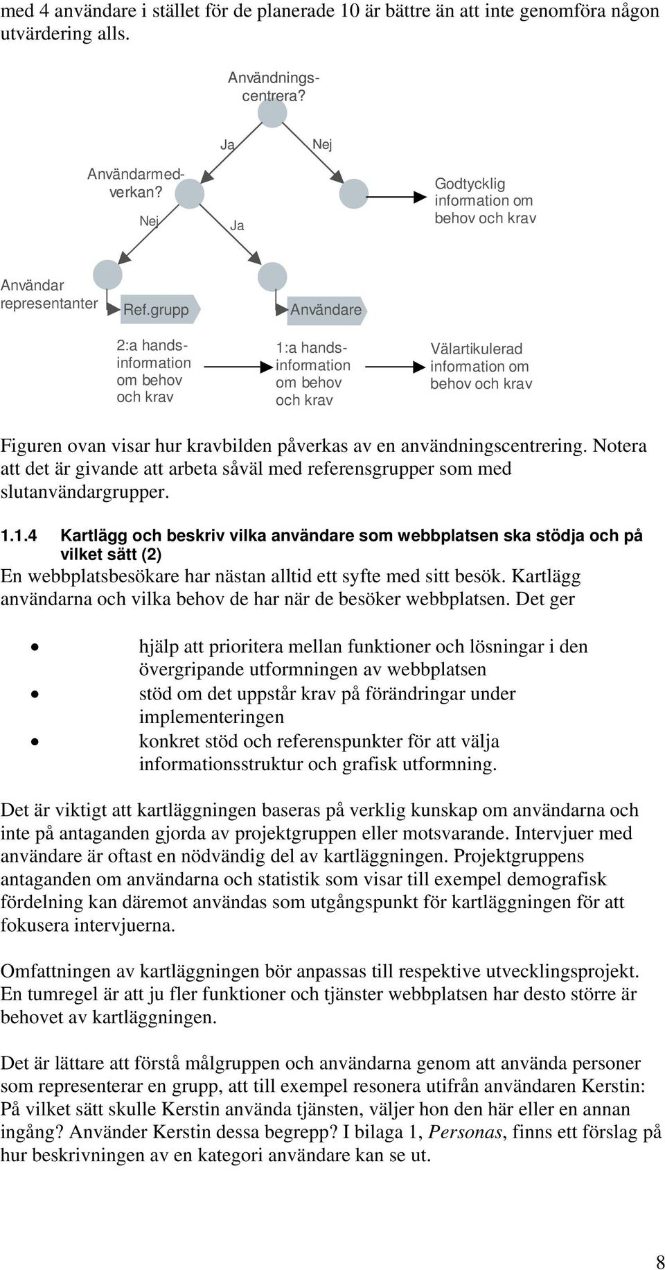 grupp Användare 2:a handsinformation om behov och krav 1:a handsinformation om behov och krav Välartikulerad information om behov och krav Figuren ovan visar hur kravbilden påverkas av en