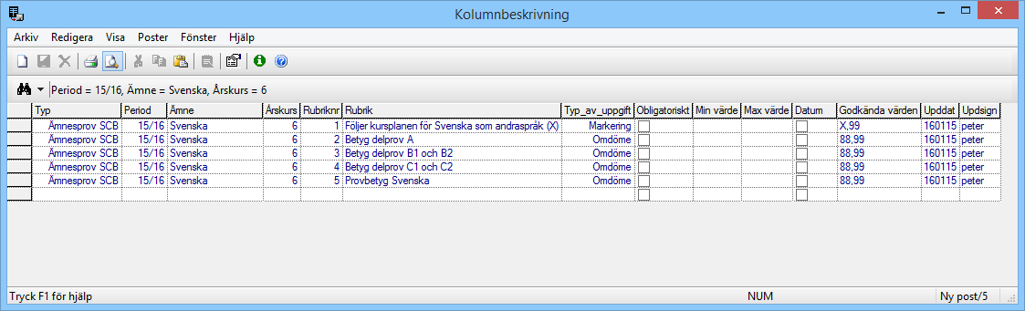 Kolumnbeskrivning