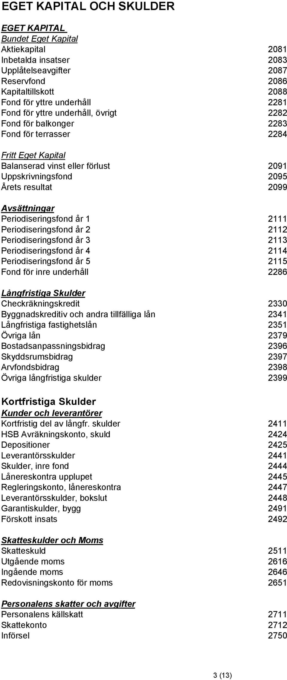 Periodiseringsfond år 1 2111 Periodiseringsfond år 2 2112 Periodiseringsfond år 3 2113 Periodiseringsfond år 4 2114 Periodiseringsfond år 5 2115 Fond för inre underhåll 2286 Långfristiga Skulder