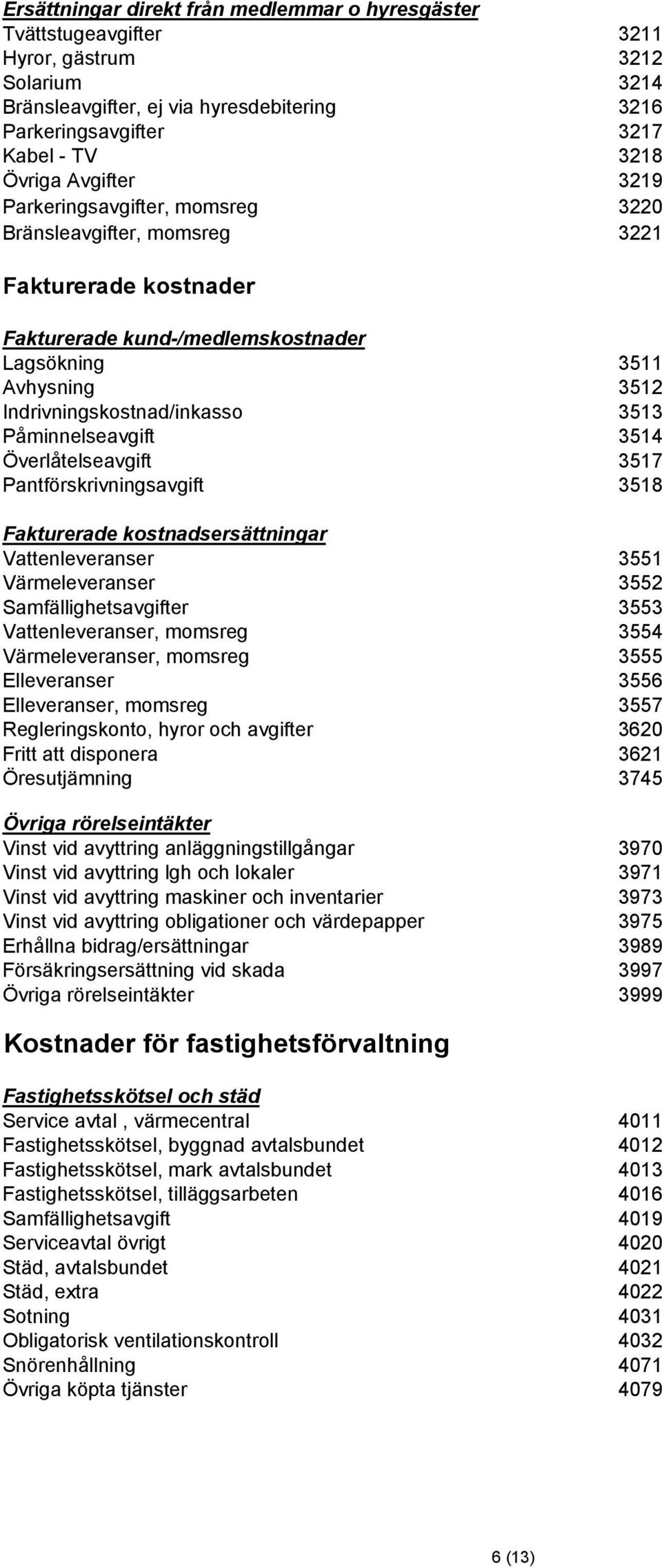 Påminnelseavgift 3514 Överlåtelseavgift 3517 Pantförskrivningsavgift 3518 Fakturerade kostnadsersättningar Vattenleveranser 3551 Värmeleveranser 3552 Samfällighetsavgifter 3553 Vattenleveranser,