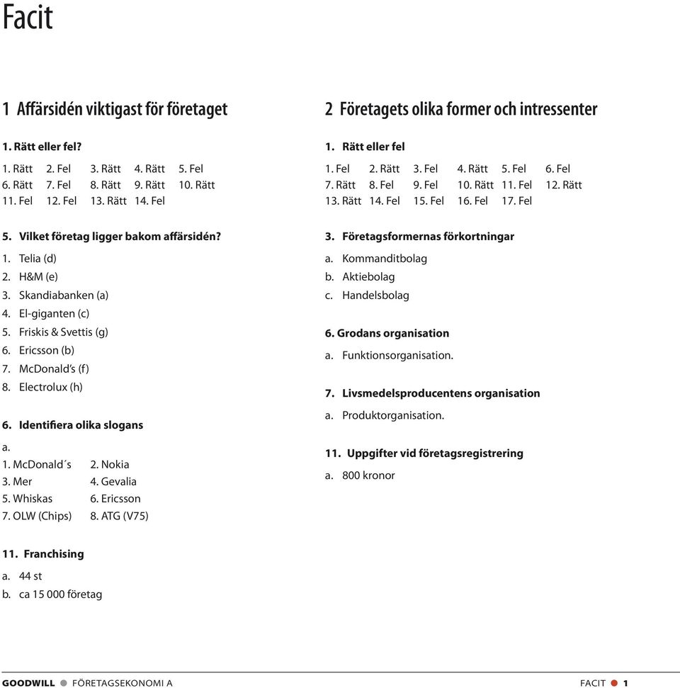 Skandiabanken (a) 4. El-giganten (c) 5. Friskis & Svettis (g) 6. Ericsson (b) 7. McDonald s (f) 8. Electrolux (h) 6. Identifiera olika slogans a. 1. McDonald s 2. Nokia 3. Mer 4. Gevalia 5. Whiskas 6.