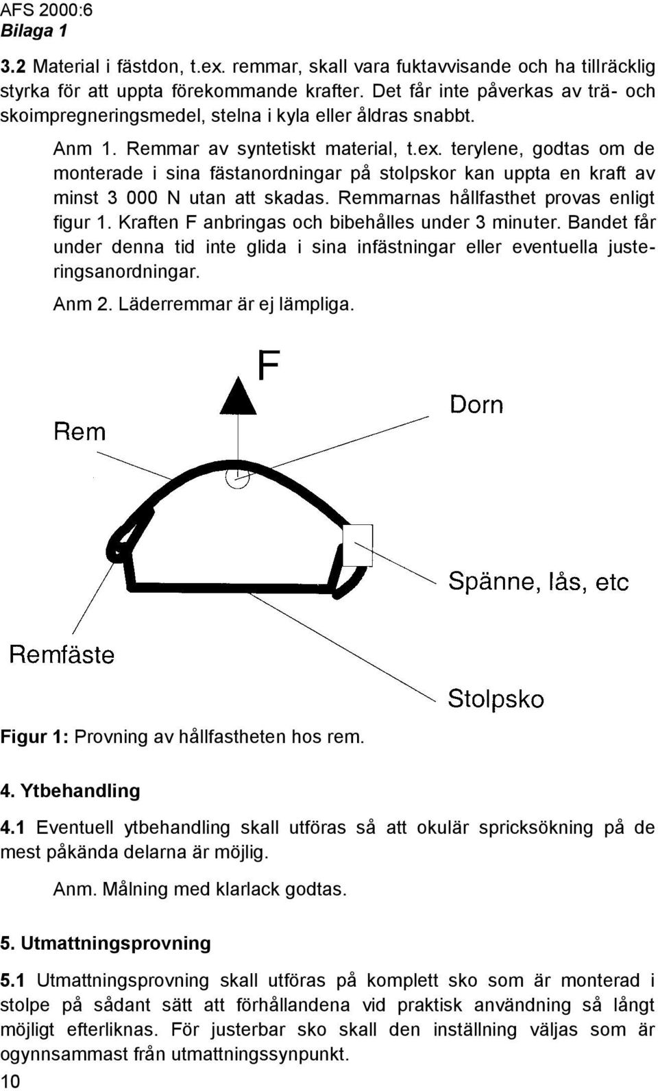 terylene, godtas om de monterade i sina fästanordningar på stolpskor kan uppta en kraft av minst 3 000 N utan att skadas. Remmarnas hållfasthet provas enligt figur 1.