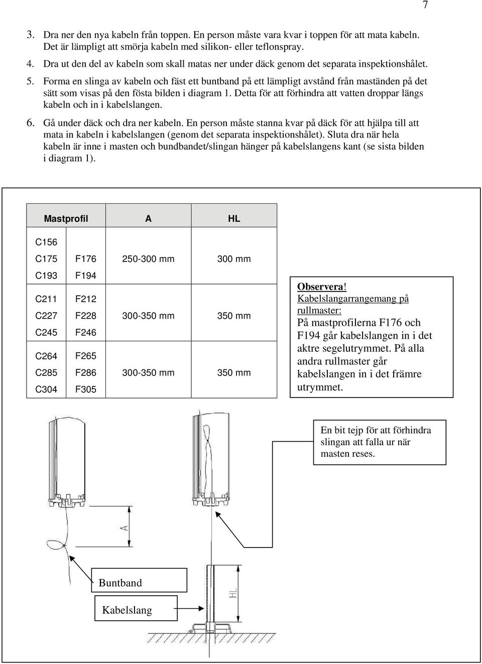 Forma en slinga av kabeln och fäst ett buntband på ett lämpligt avstånd från maständen på det sätt som visas på den fösta bilden i diagram 1.