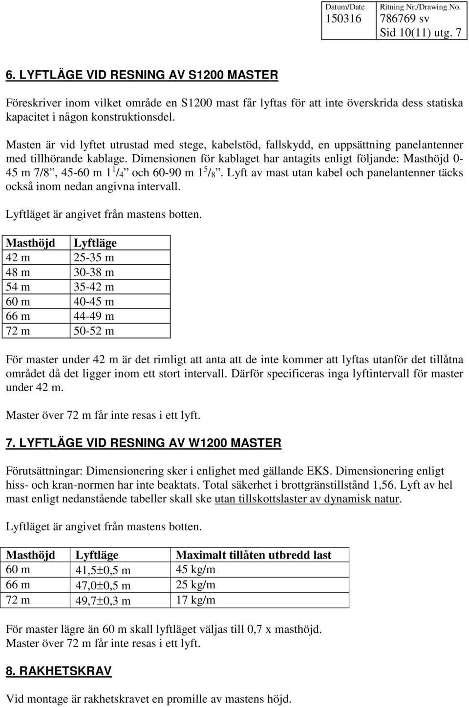 Dimensionen för kablaget har antagits enligt följande: Masthöjd 0-45 m 7/8, 45-60 m 1 1 /4 och 60-90 m 1 5 /8. Lyft av mast utan kabel och panelantenner täcks också inom nedan angivna intervall.