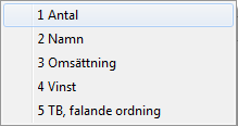 18 Tio i Topp artiklar 1) Välj funktionen Tio i Topp, artiklar i funktionsmenyn. 2) Välj sorteringsordning.