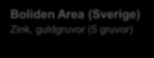 Boliden Kylylahti (Finland) Koppargruva Aitik (Sverige) Koppargruva Rönnskär (Sverige) Kopparsmältverk Harjavalta/Pori (Finland) Kopparsmältverk Boliden Area (Sverige) Zink,